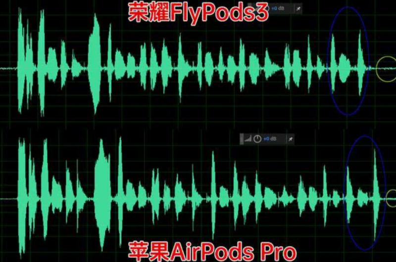 蓝牙耳机成为市场主流，荣耀FlyPods3脱颖而出