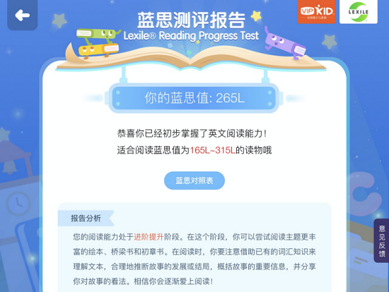 vipkid与蓝思进行战略合作,帮助孩子提升阅读能力