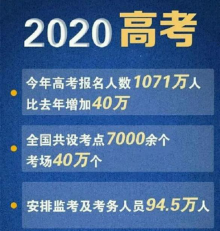 一战“豹”发、金榜题名!盼盼豹发力以国潮能量为高考学子加油助力