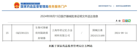 中国智造再创辉煌！心泰医疗生物可降解房间隔缺损封堵器获批上市