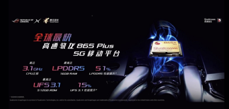 鹿晗、吴磊《穿越火线》热播，高性能游戏手机ROG3引发热议
