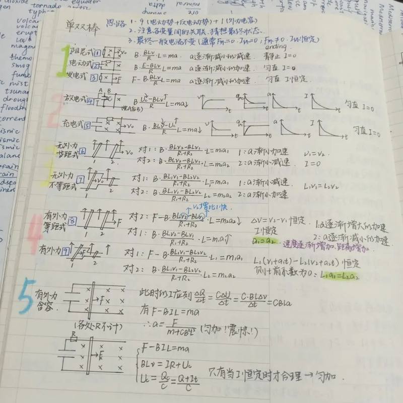 辅导|猿辅导邀请清华学霸考生，为你分享该如何备考？