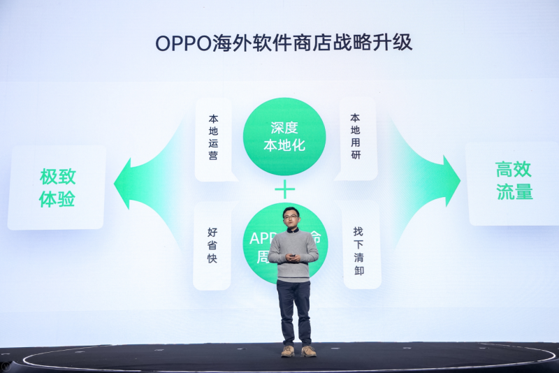 2021 OPPO开发者大会召开，OPPO助力应用开发者全生命周期增长