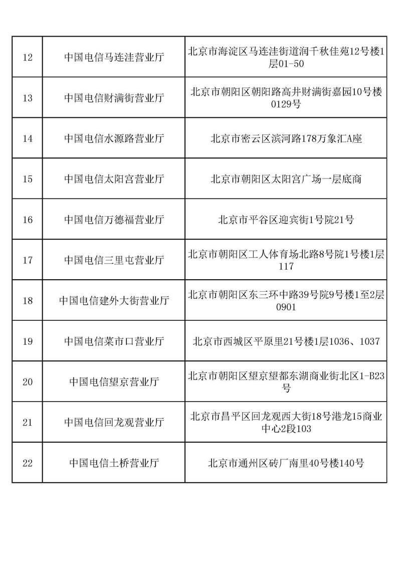 北京集章 | 电信营业厅也能集章啦！超多精美图案等你来解锁